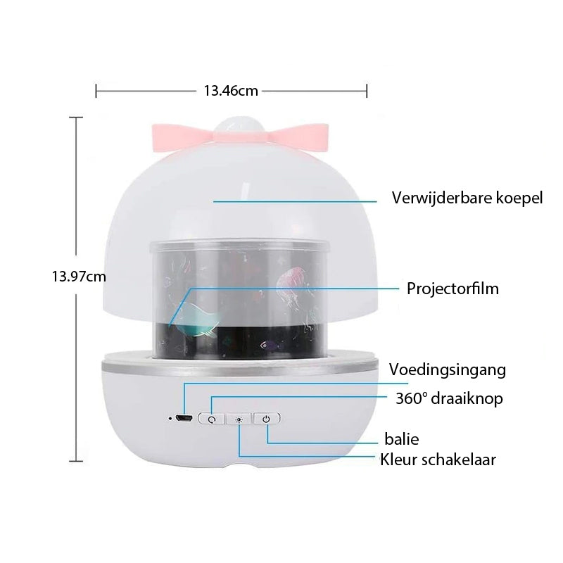 Sterrenprojector Nachtverlichting